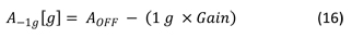 Equation 16 Equation 16.